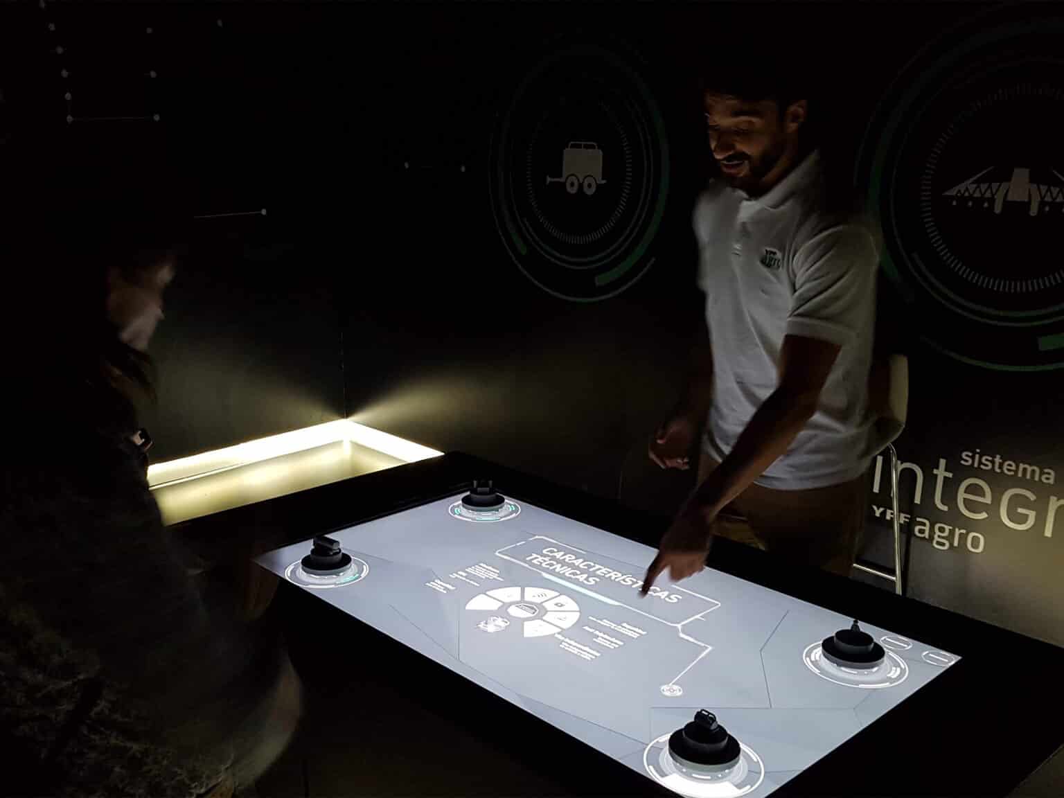 Touch Screens & Infotainment